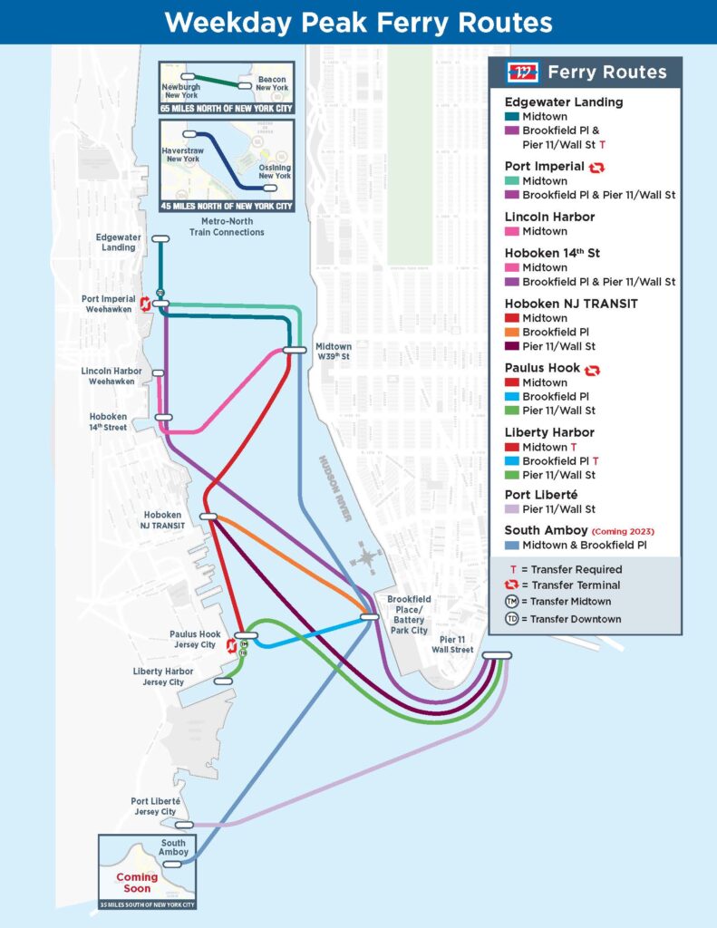 3 Best Ways to Get from NJ to NYC Train/Subway, Bus, Ferry